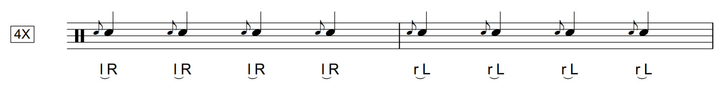 Flam Notation for beginners