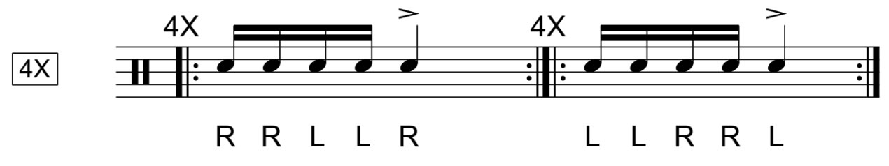 Five Stroke Roll Notation