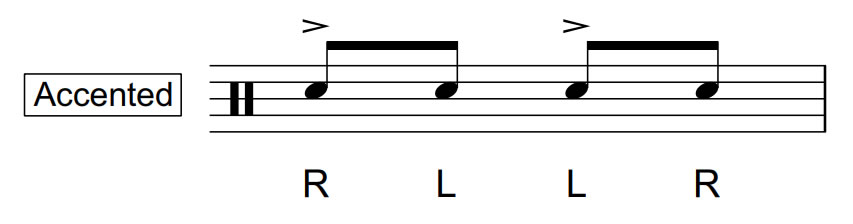 Inverted Flam Tap | Accented | 50 BPM