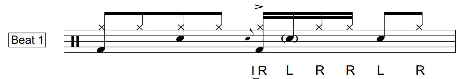 Flam paradiddle beats