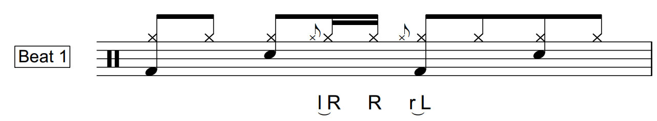 Flam tap rudiment in beats