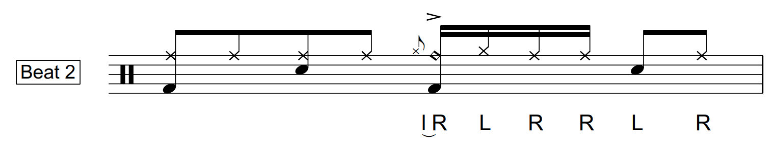 Rudiment fills for Drumming