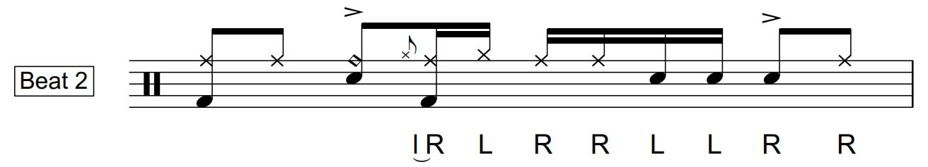 Flam Paradiddle Diddle | Beat 2 | 80 BPM