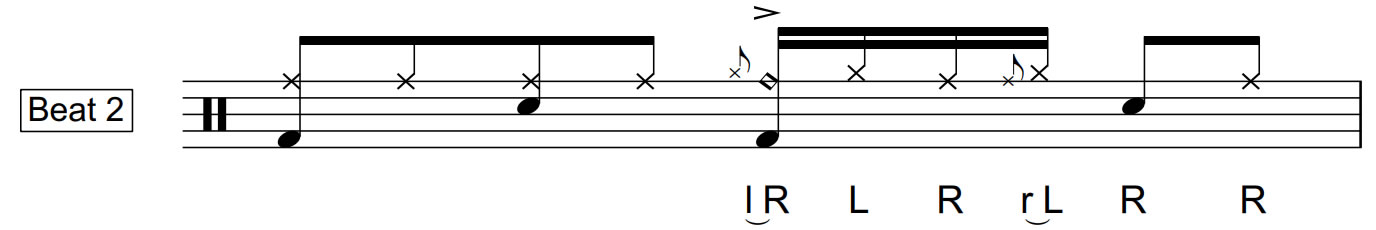pataflafla notation