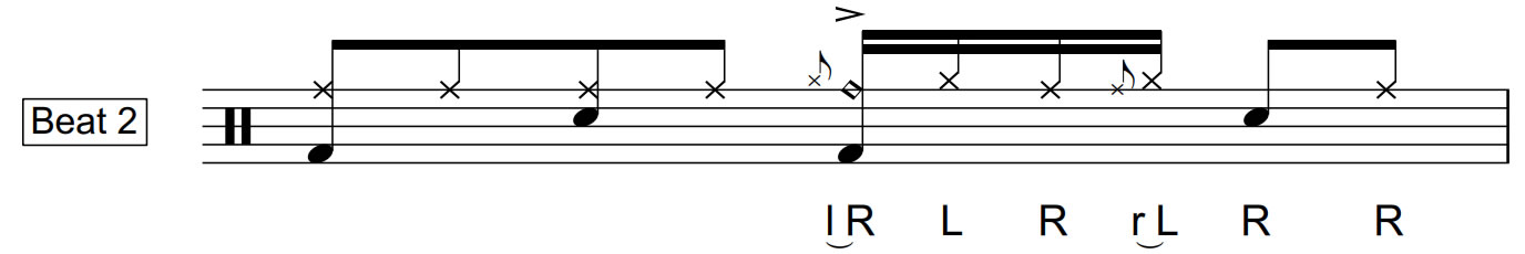 Pataflafla Rudiment Beats