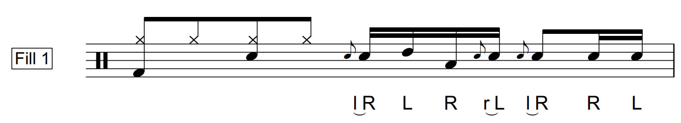 Rudiment fills for Drumming