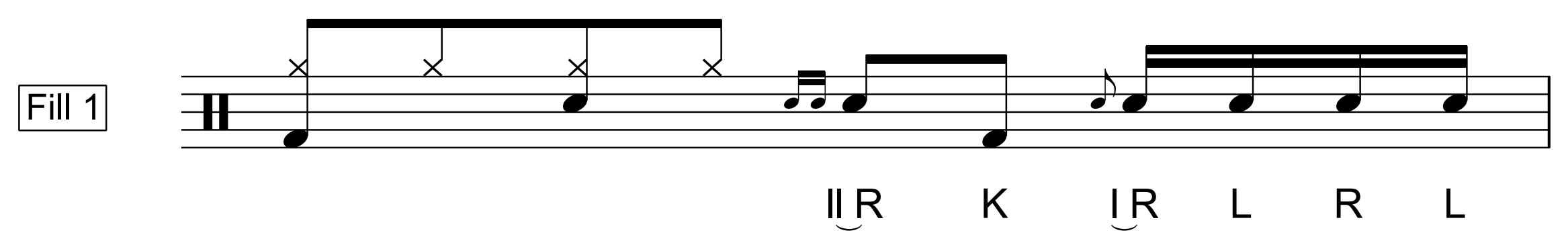 Drum fills for beginners