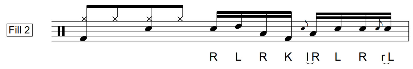 Rudiment fills on Drums