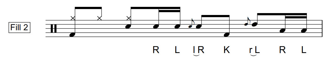 Rudiment fills for Drumming