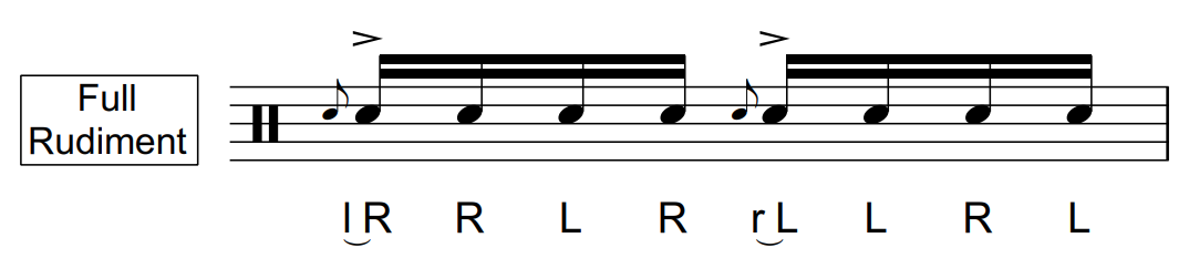 Single Flammed Mill | Full Rudiment | 40 BPM