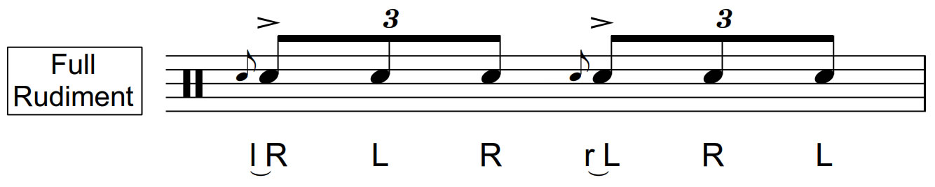 40 Rudiments flam accent