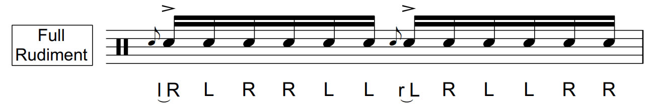 Flam Paradiddle Diddle | Full Rudiment | 40 BPM