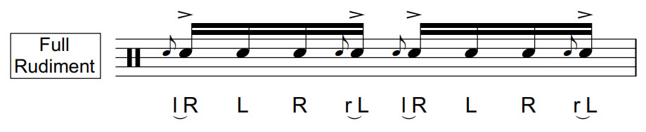 Pataflafla | Full Rudiment | 40 BPM