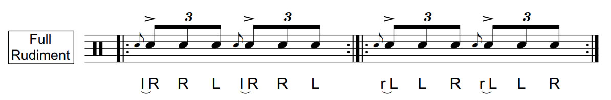 Swiss Army Triplet | Full Rudiment | 50 BPM