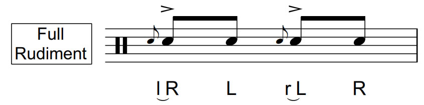 Inverted Flam Tap | Full Rudiment | 50 BPM 