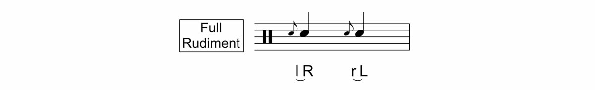 Flam | Full Rudiment | 80 BPM