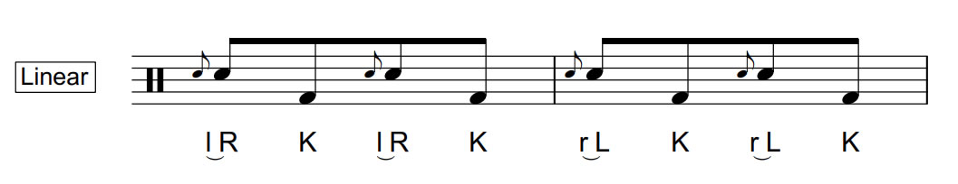 Beginner Snare Rudiments