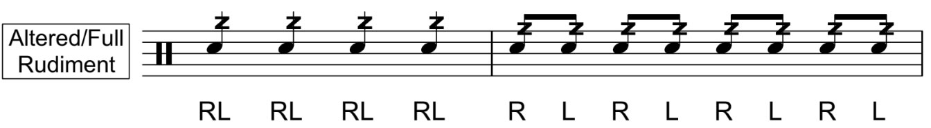 multiple bounce roll notation