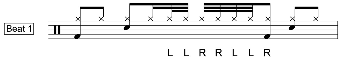 7 Stroke Roll Beat 1&2 Explanation