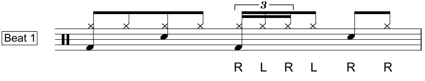 Single Stroke Four Notation