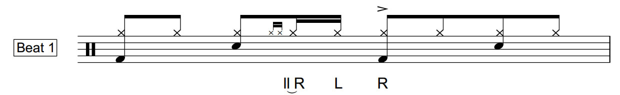 Lesson 25 Rudiment | Beat 1 | 40 Bpm | Drum Beats 