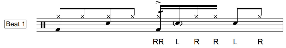 Rudiment Drum Beats