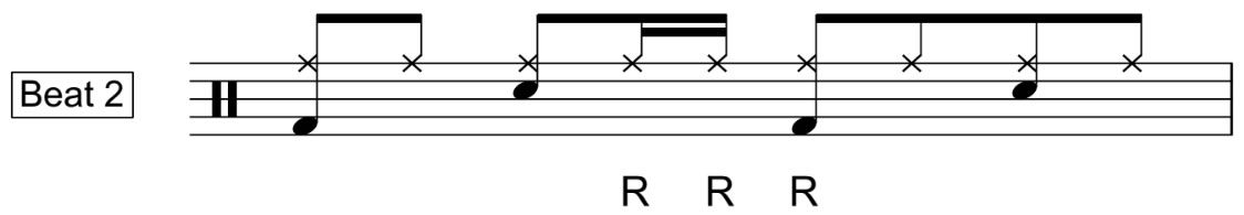 Beat 2 Notation Triple Stroke Roll