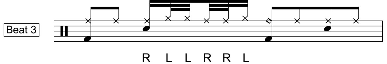 6 stroke roll in drum beat