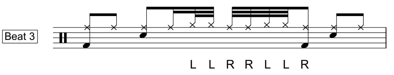 7 Stroke Roll Beat 3 Explanation 