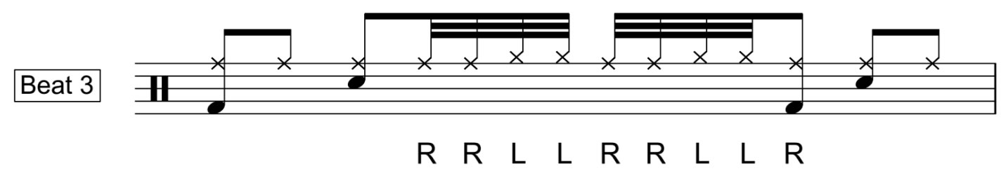 9 Stroke Roll | Beat 3 | Explanation