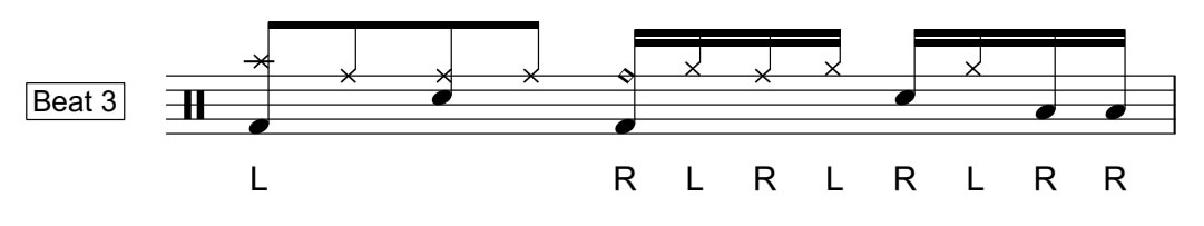 Triple Paradiddle on snare drum