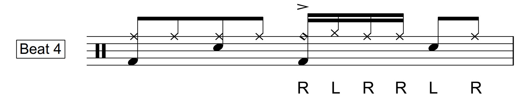how to play paradiddle in a beat