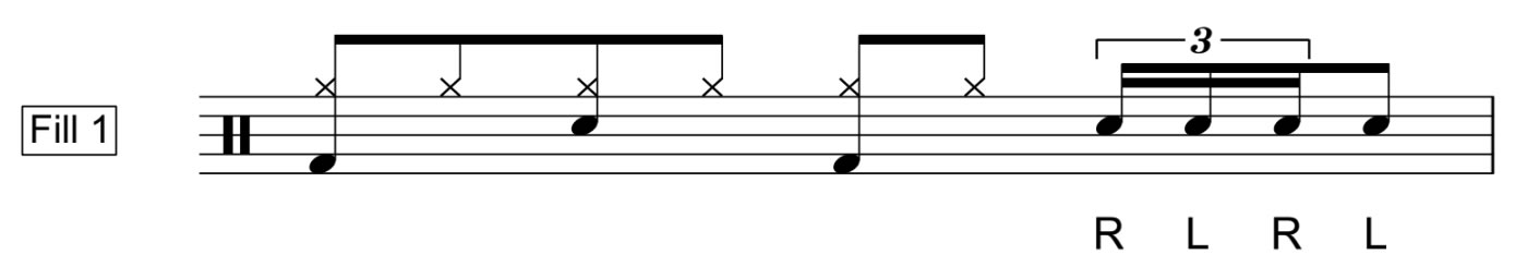 Single Stroke Roll Fill Notation
