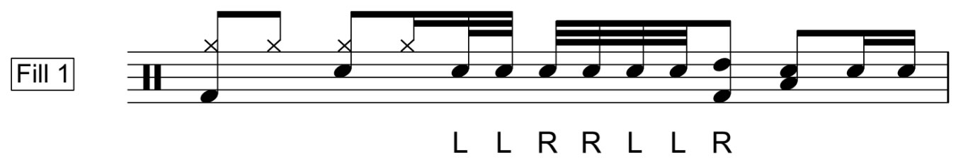 7 Stroke Roll Fill 1&2 Explanation