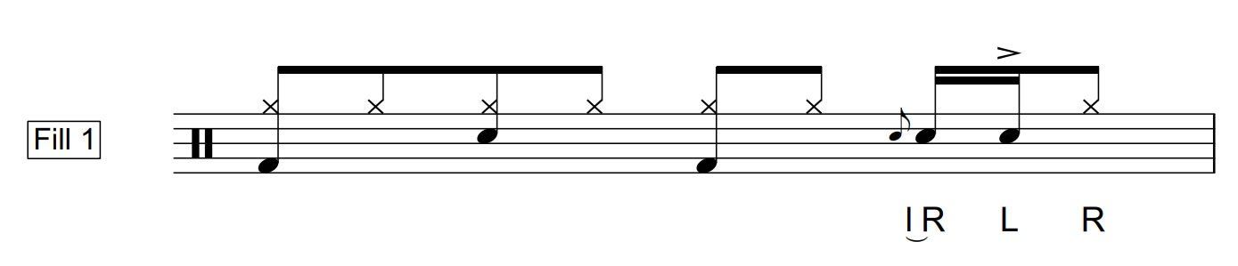 Rudiment fills for Drumming