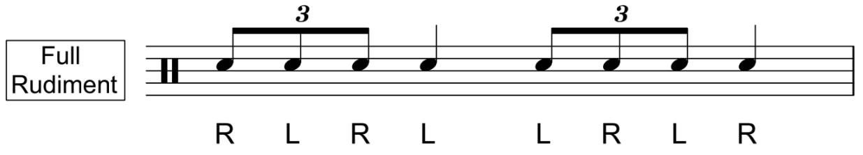 Single Stroke Four Roll Rudiment