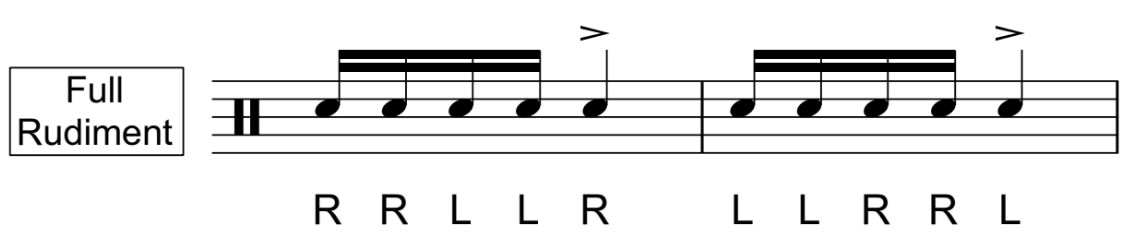 how to play five stroke roll