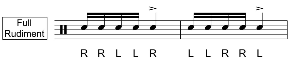 snare five stroke roll