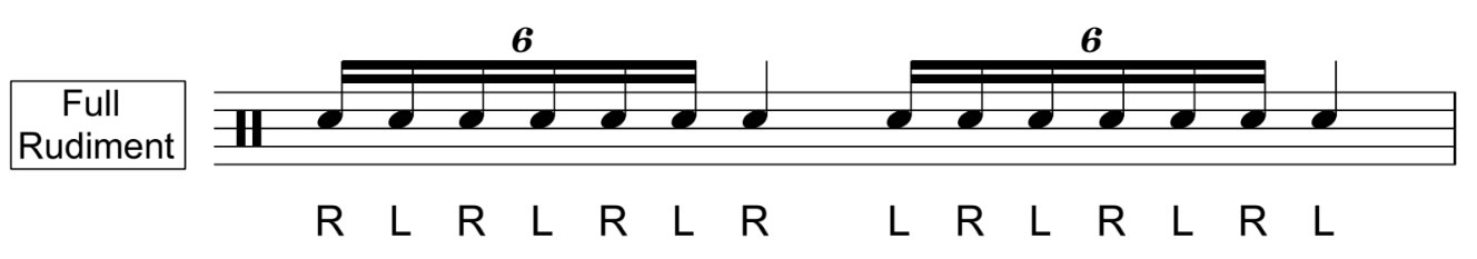Seven Stroke Roll Notation