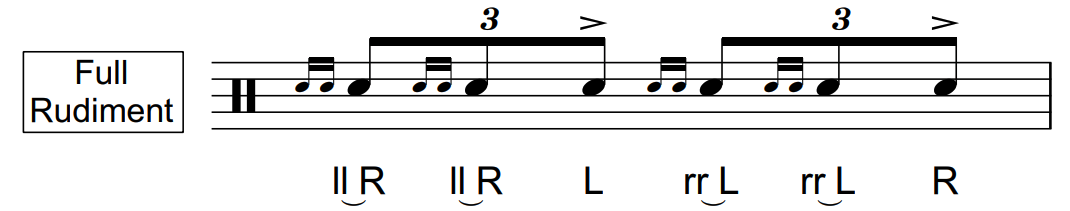 Double Drag Tap | Full Rudiment | 50 Bpm