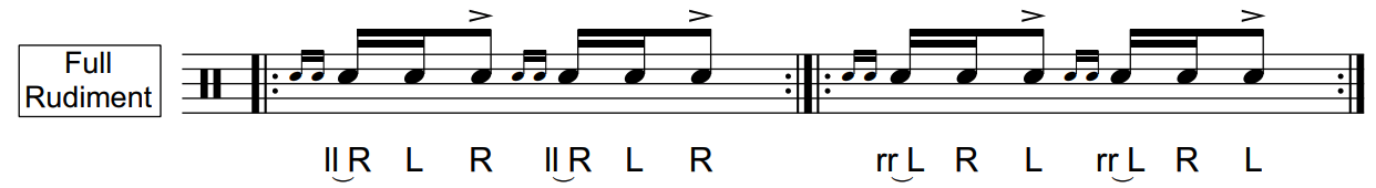 Lesson 25 | Full Rudiment | 40 Bpm