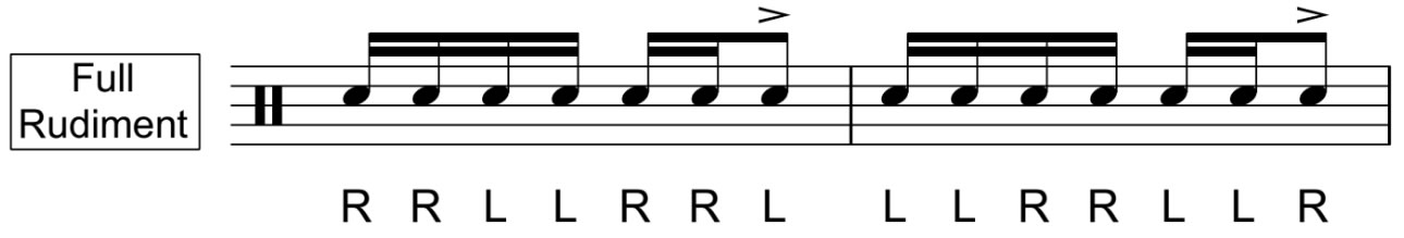 7 stroke roll notation