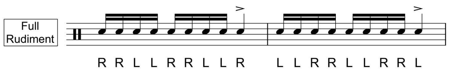 9 Stroke Roll Notation