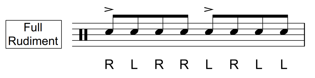 paradiddle rudiment definition