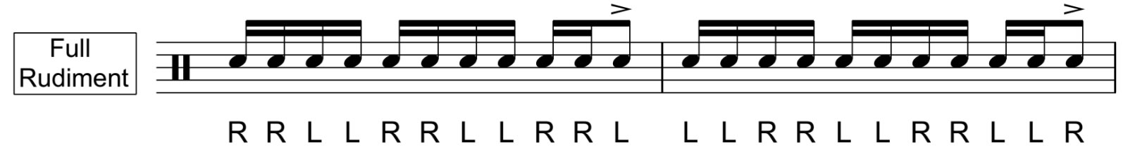 10-17 Stroke Roll | Full Rudiment | Explanation