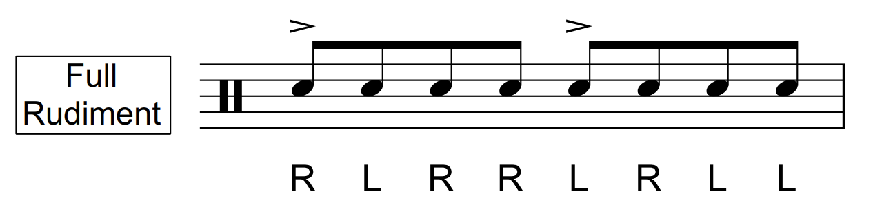 paradiddle drum rudiment	