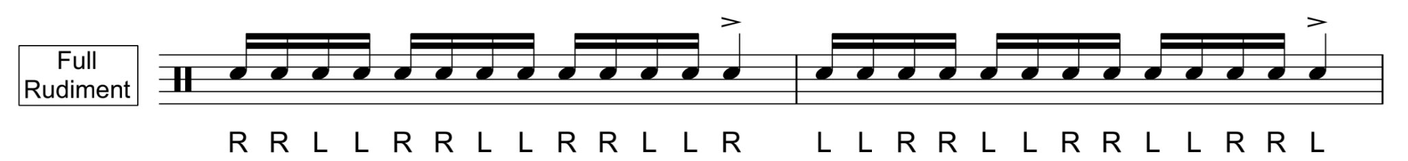 13 Stroke Roll | Full Rudiment | Explanation