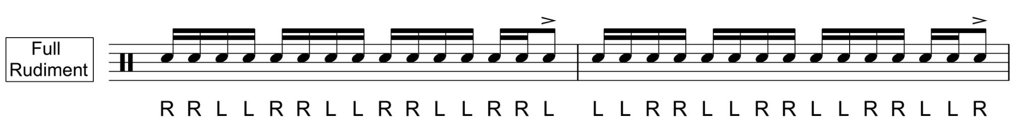 15 Stroke Roll | Full Rudiment | 80 BPM