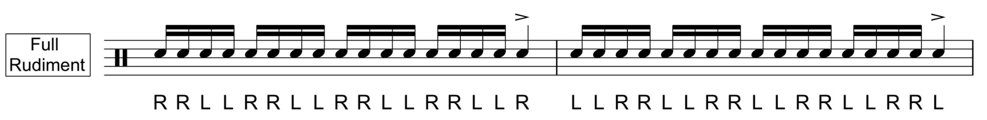 17 Stroke Roll | Full Rudiment | Explanation