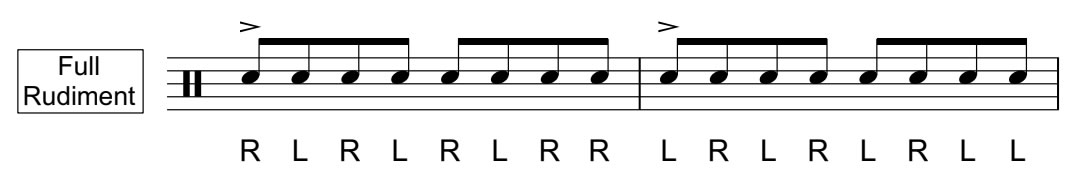 Triple Paradiddle Rudiment